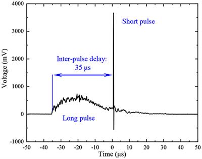 Signal Improvement for Underwater Measurement of Metal Samples Using Collinear Long-Short Double-Pulse Laser Induced Breakdown Spectroscopy